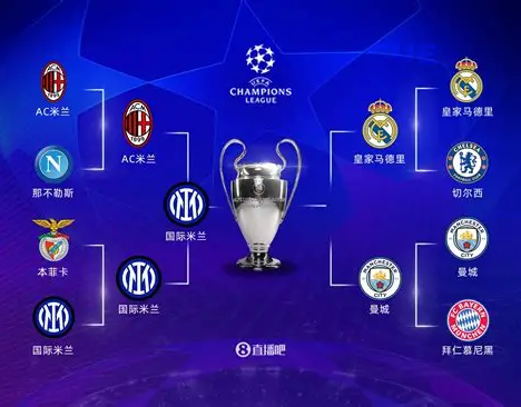 最新FIFA买球赛网投平台推荐与玩法解析